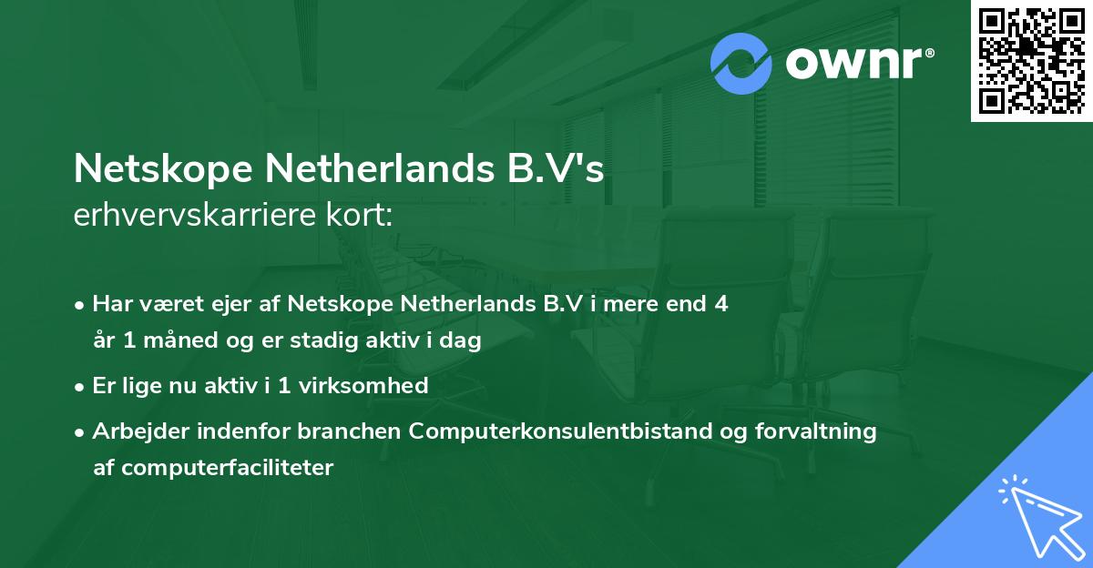 Netskope Netherlands B.V's erhvervskarriere kort