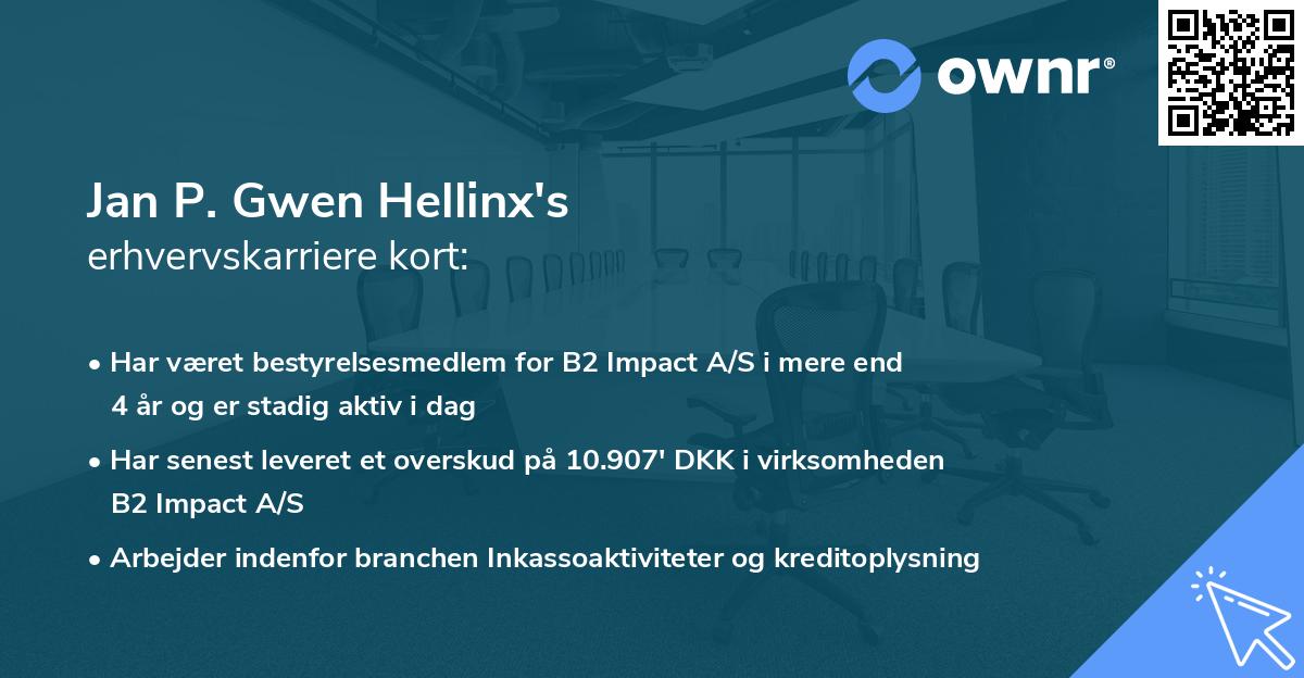 Jan P. Gwen Hellinx's erhvervskarriere kort