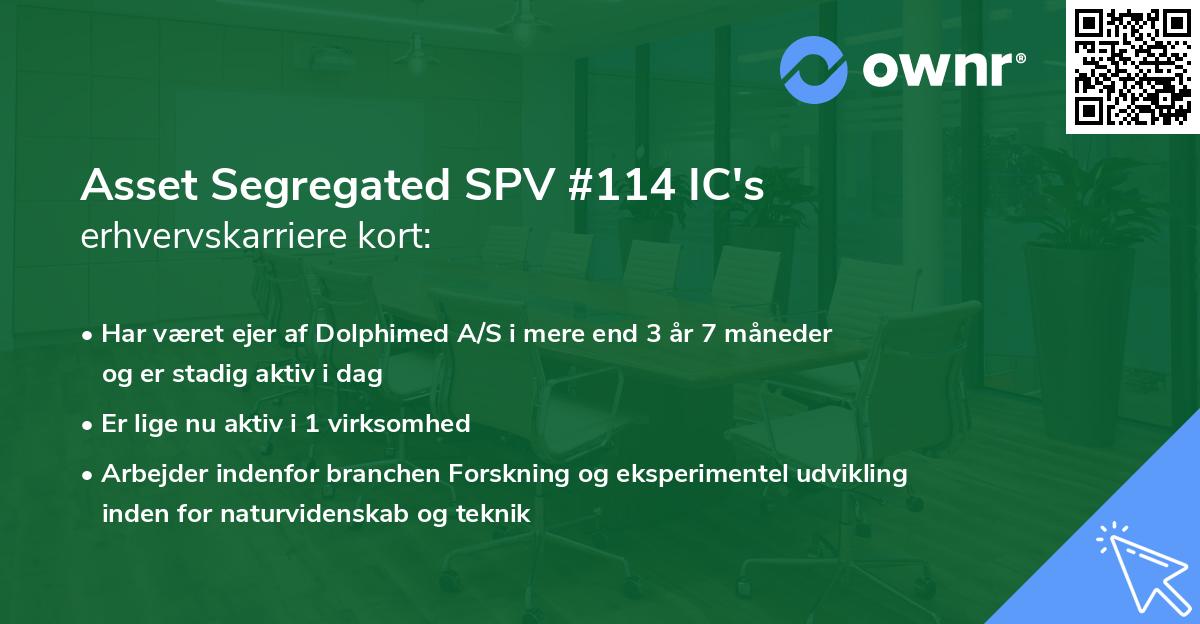 Asset Segregated SPV #114 IC's erhvervskarriere kort