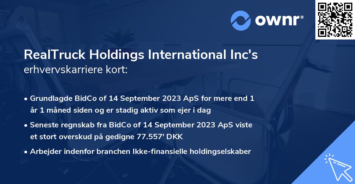 RealTruck Holdings International Inc's erhvervskarriere kort