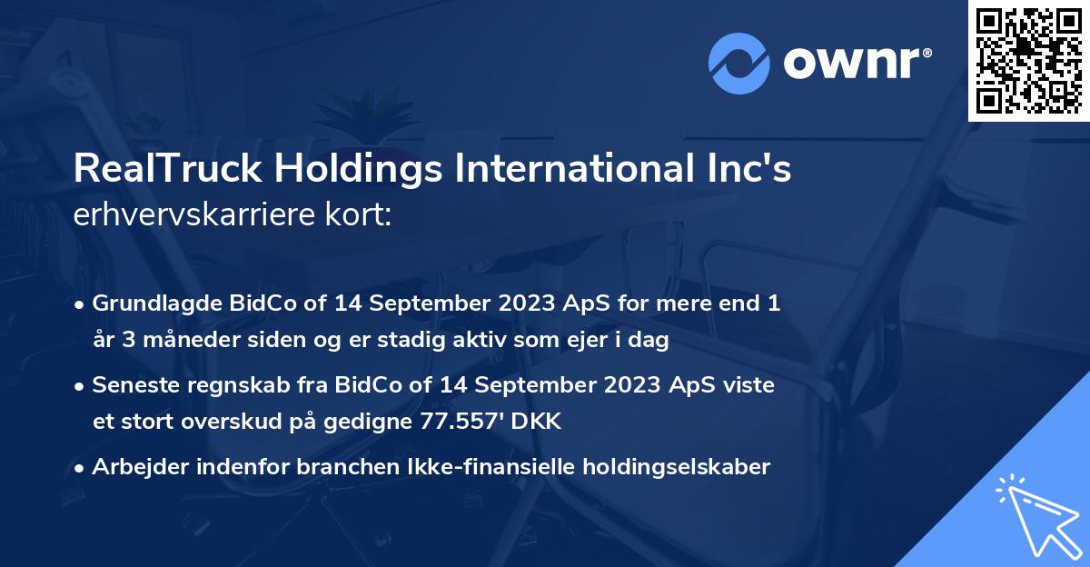 RealTruck Holdings International Inc's erhvervskarriere kort