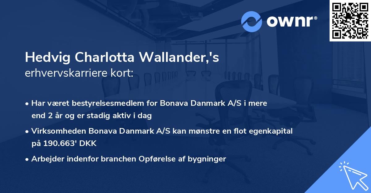 Hedvig Charlotta Wallander,'s erhvervskarriere kort