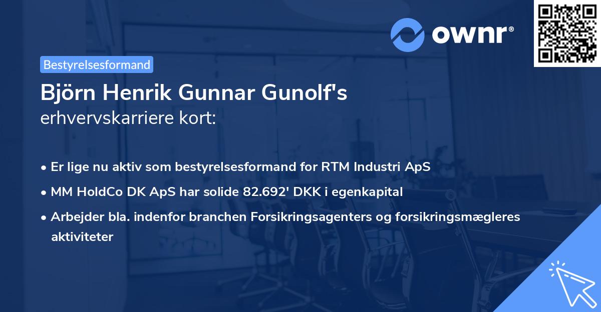 Björn Henrik Gunnar Gunolf's erhvervskarriere kort