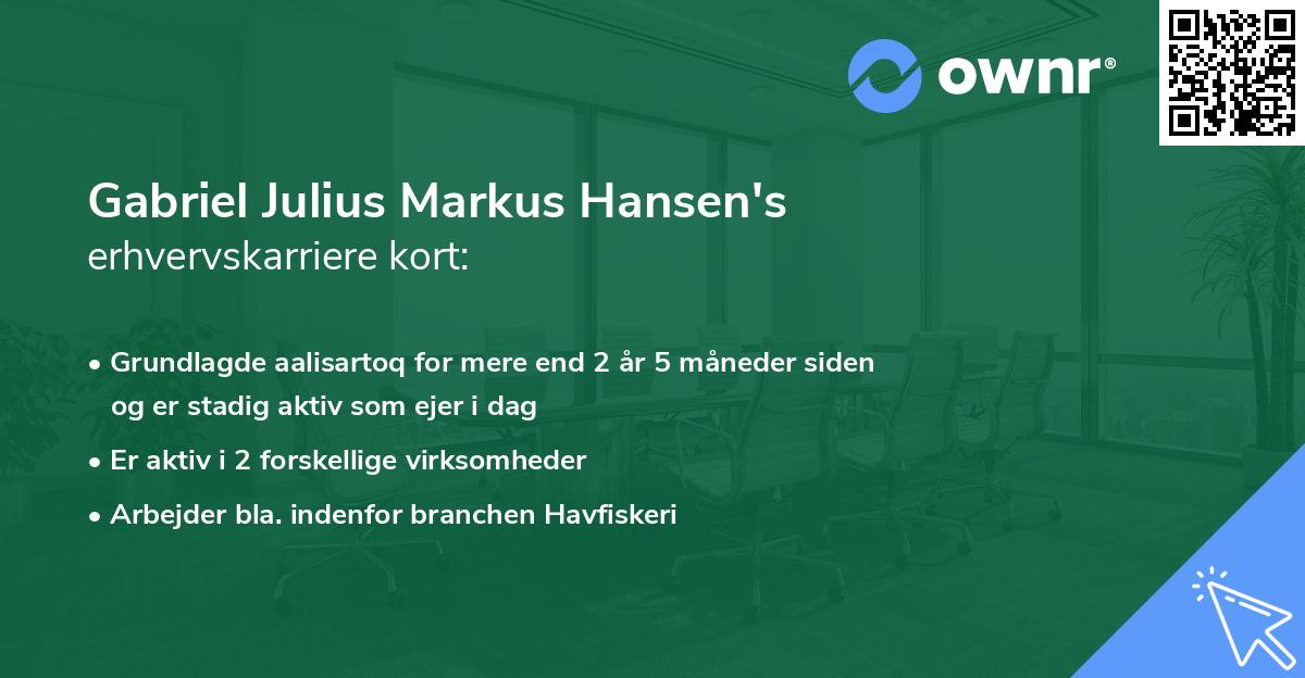 Gabriel Julius Markus Hansen's erhvervskarriere kort