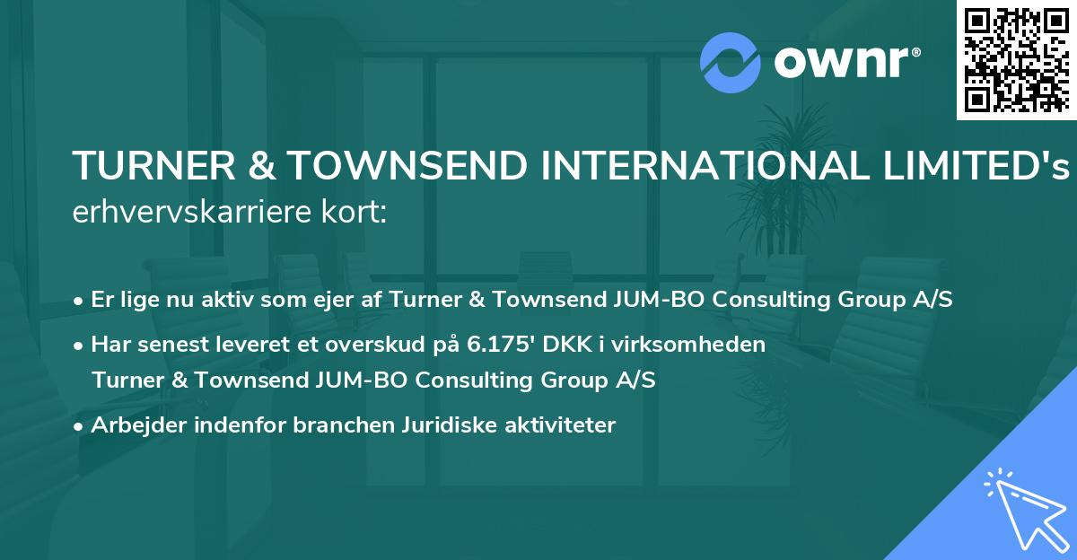 TURNER & TOWNSEND INTERNATIONAL LIMITED's erhvervskarriere kort