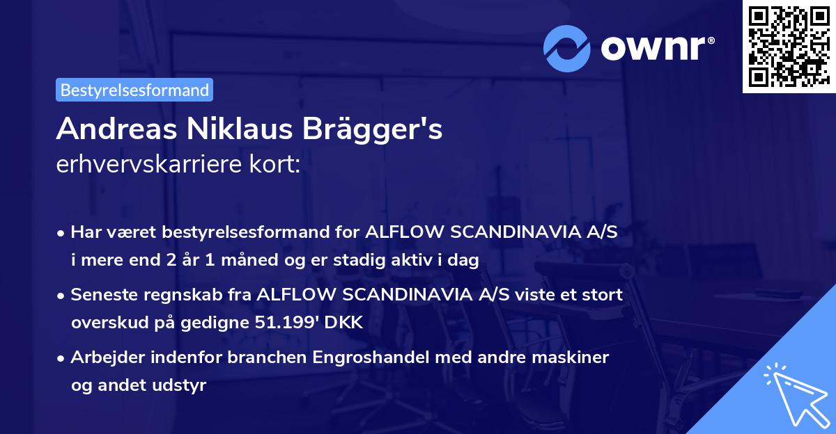 Andreas Niklaus Brägger's erhvervskarriere kort