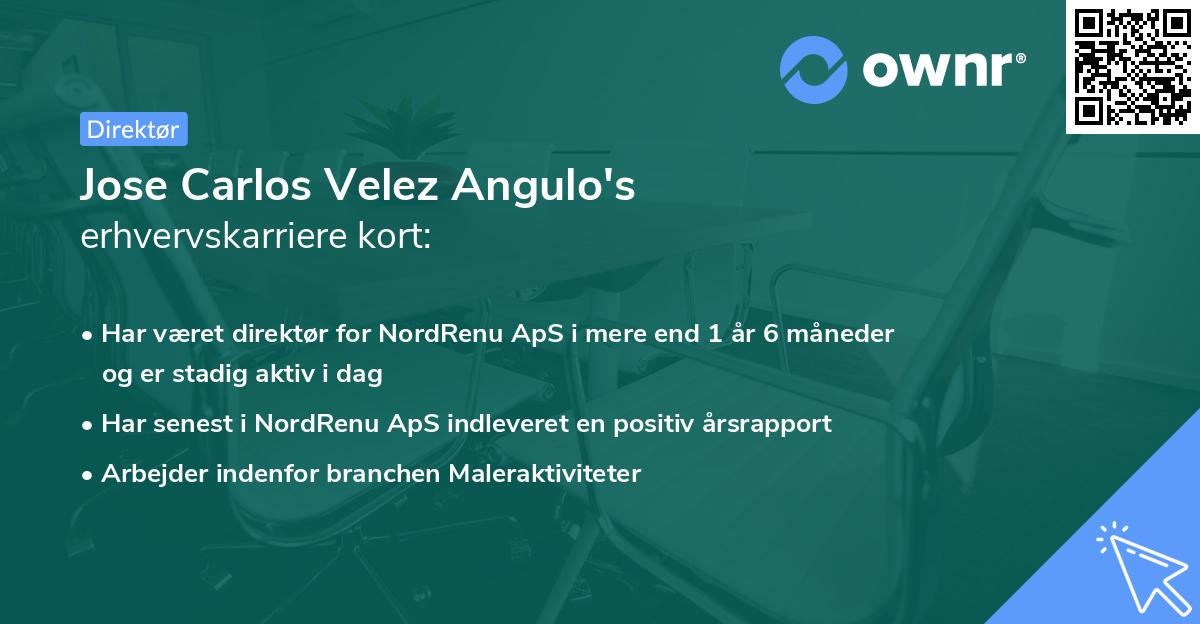 Jose Carlos Velez Angulo's erhvervskarriere kort