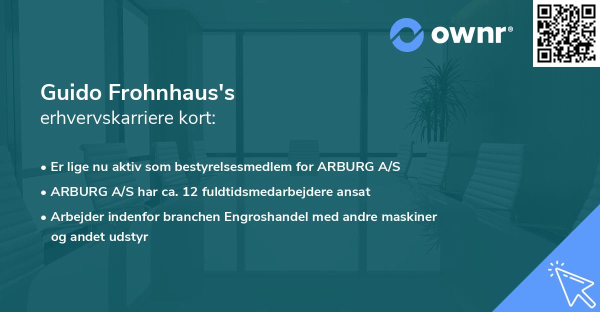 Guido Frohnhaus's erhvervskarriere kort