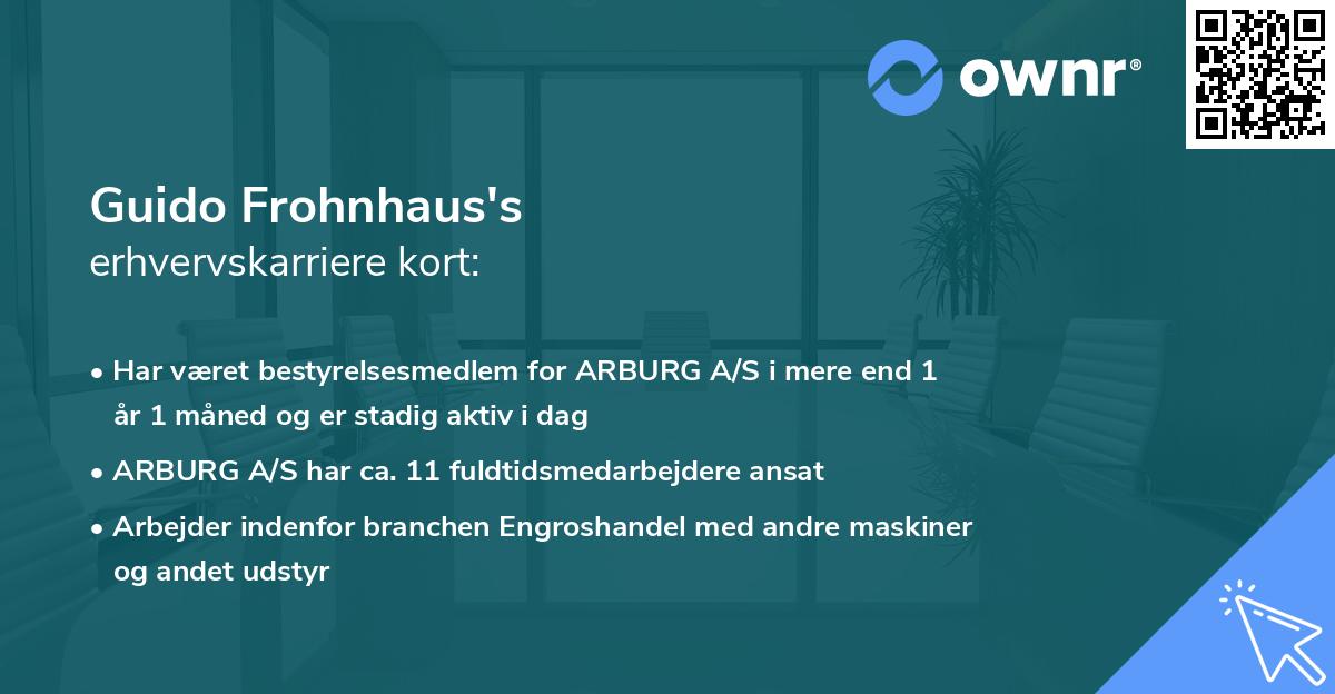 Guido Frohnhaus's erhvervskarriere kort