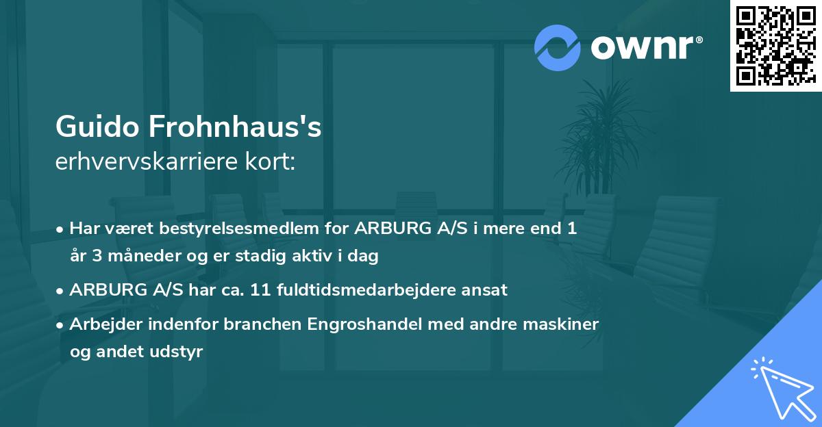 Guido Frohnhaus's erhvervskarriere kort
