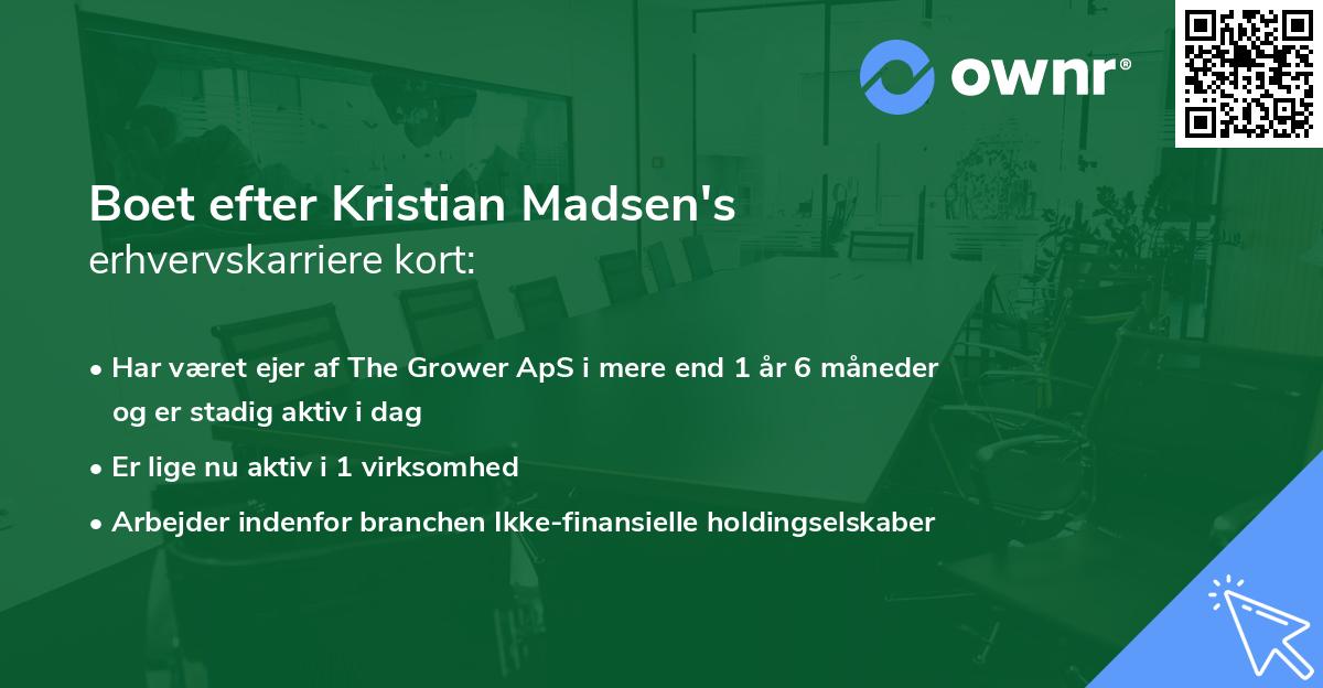 Boet efter Kristian Madsen's erhvervskarriere kort