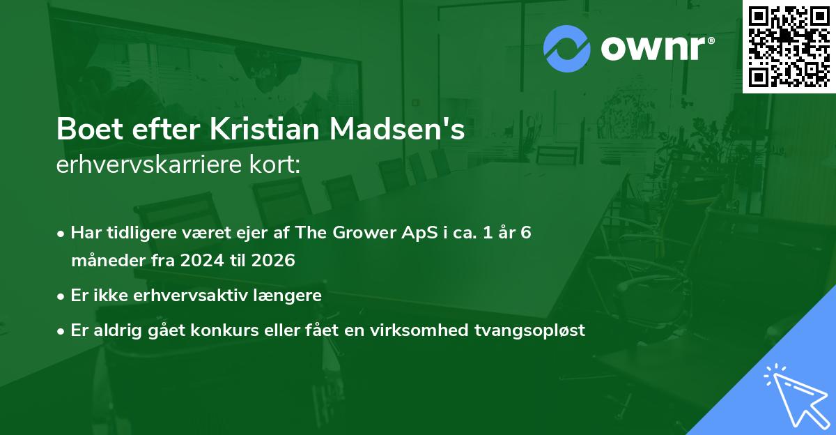 Boet efter Kristian Madsen's erhvervskarriere kort