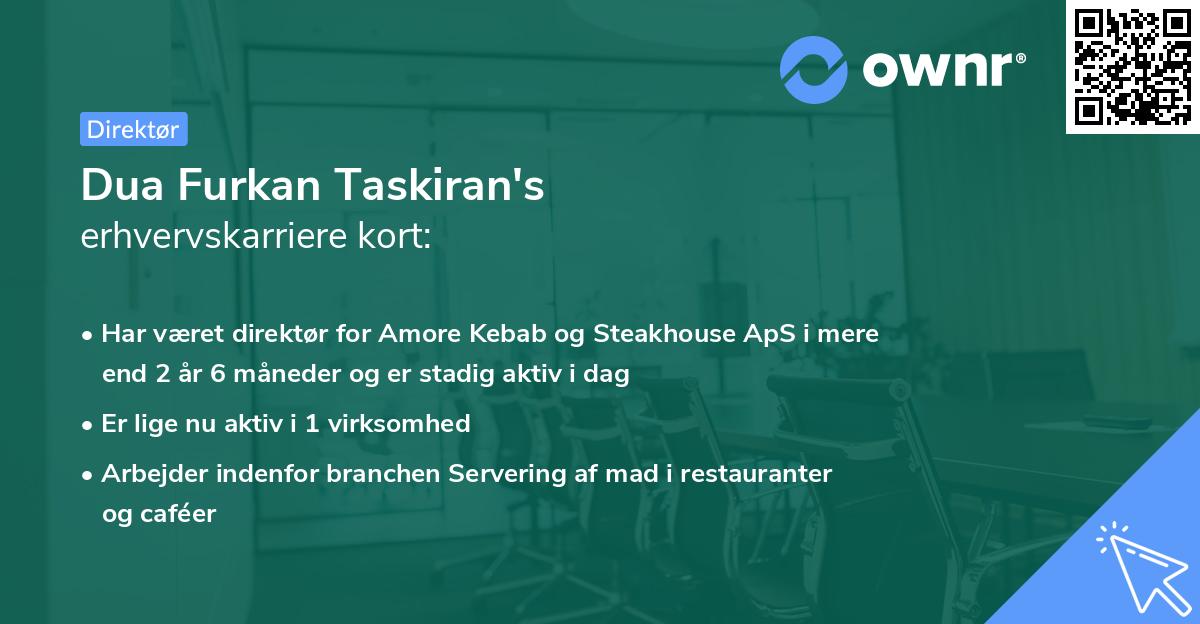 Dua Furkan Taskiran's erhvervskarriere kort