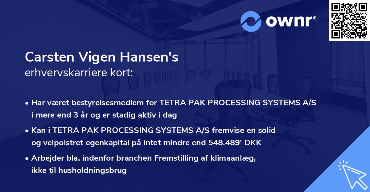 Carsten Vigen Hansen's erhvervskarriere kort