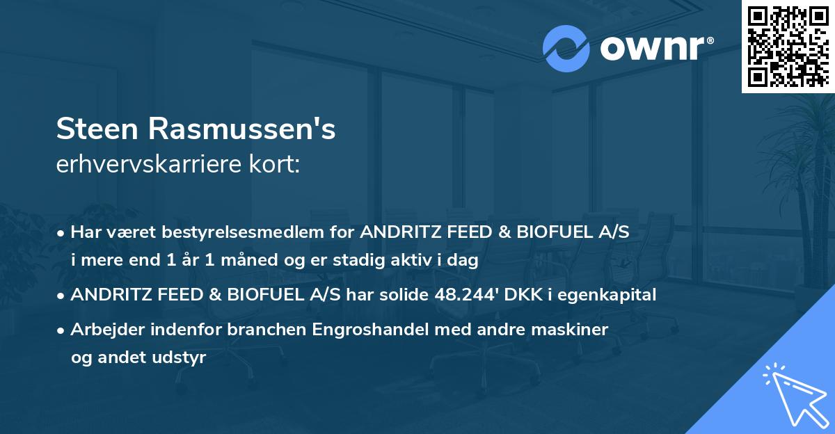 Steen Rasmussen's erhvervskarriere kort