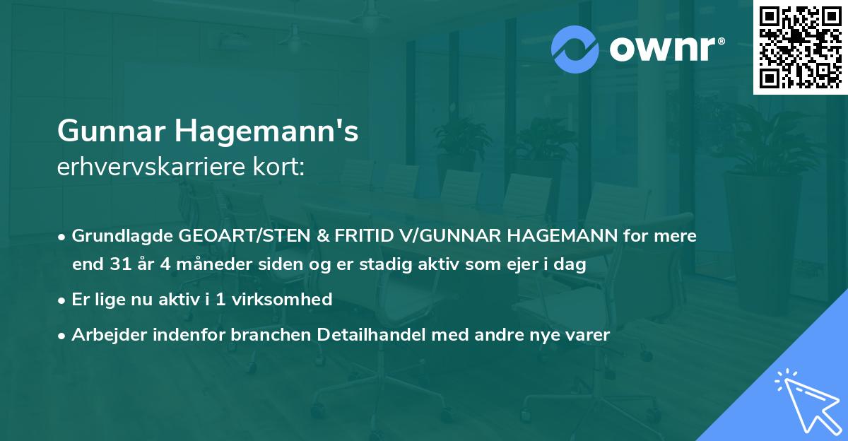 Gunnar Hagemann's erhvervskarriere kort