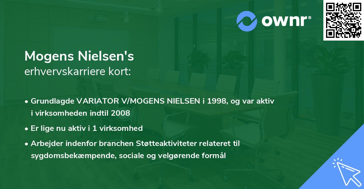 Mogens Nielsen's erhvervskarriere kort