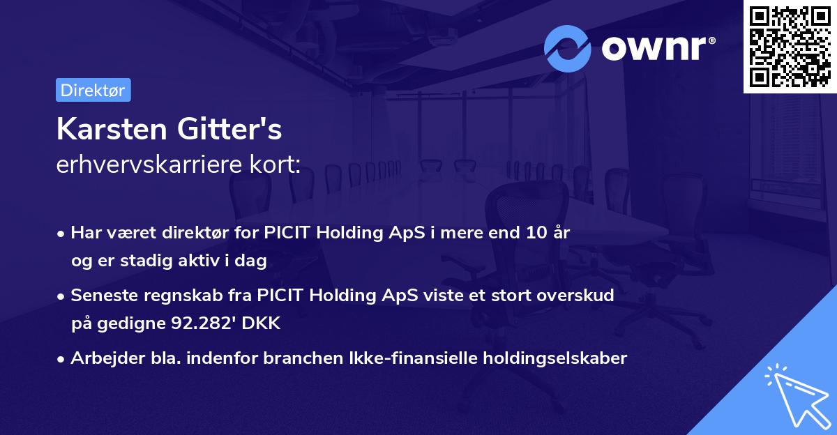 Karsten Gitter's erhvervskarriere kort