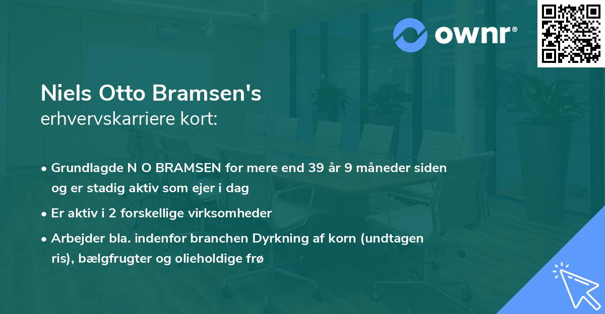 Niels Otto Bramsen's erhvervskarriere kort