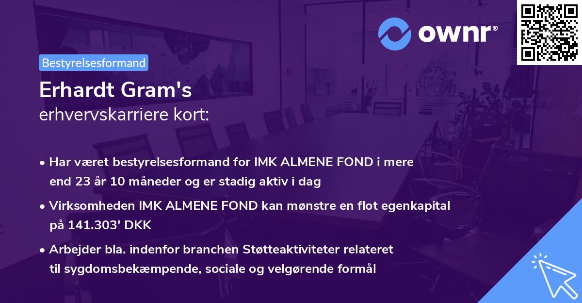 Erhardt Gram's erhvervskarriere kort