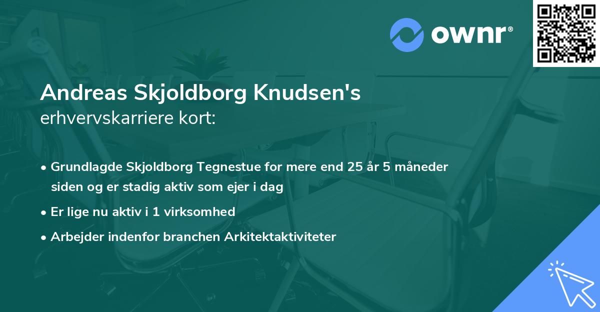 Andreas Skjoldborg Knudsen's erhvervskarriere kort