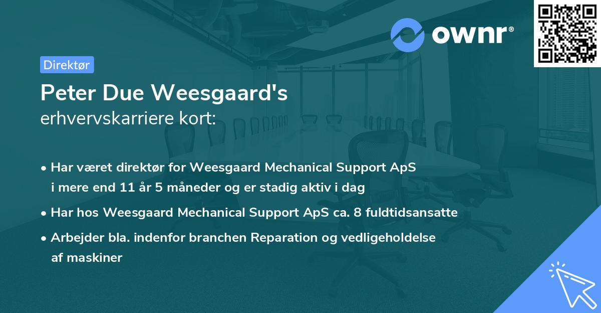 Peter Due Weesgaard's erhvervskarriere kort