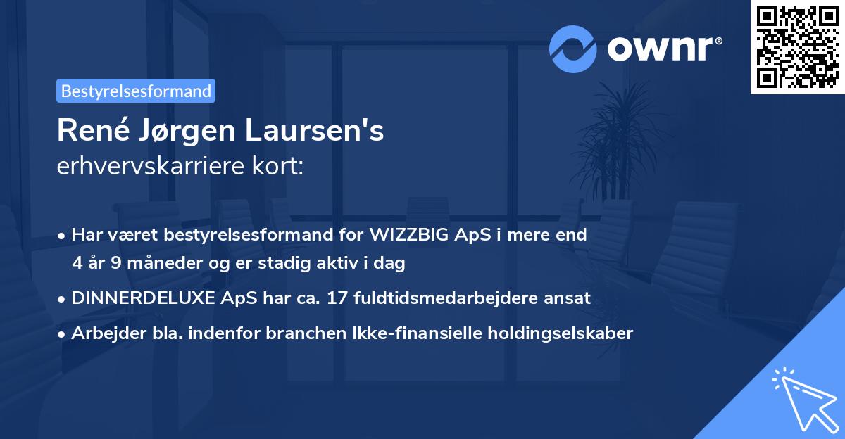 René Jørgen Laursen's erhvervskarriere kort