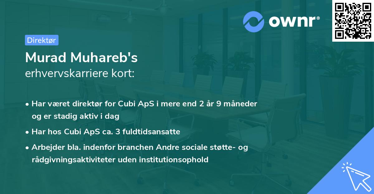 Murad Muhareb's erhvervskarriere kort