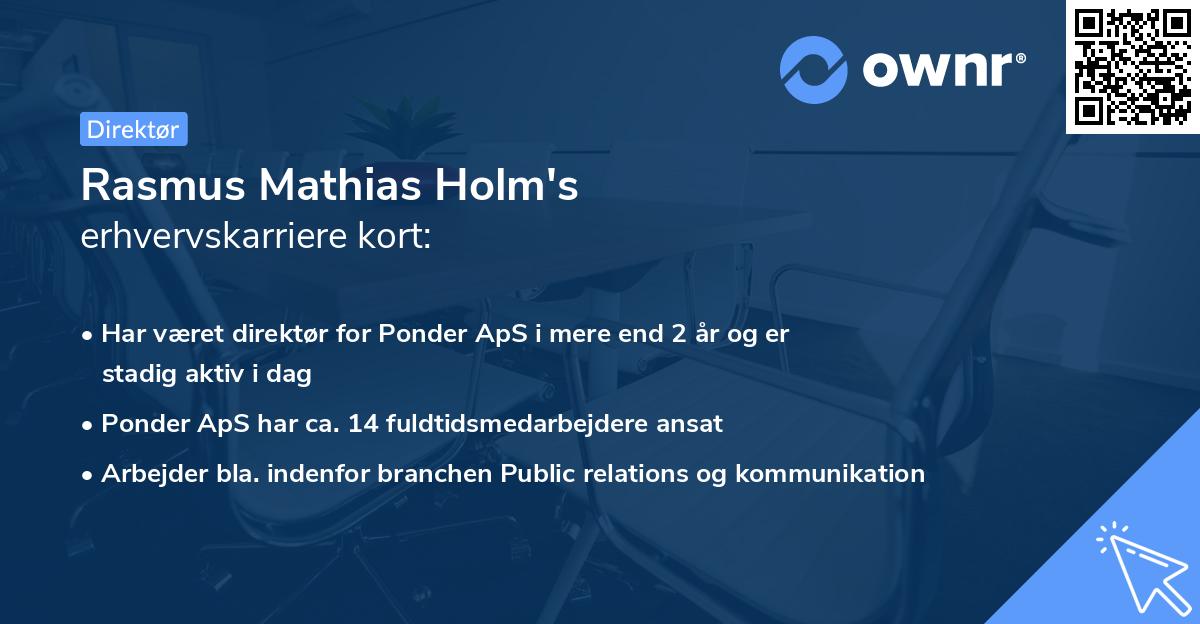 Rasmus Mathias Holm's erhvervskarriere kort