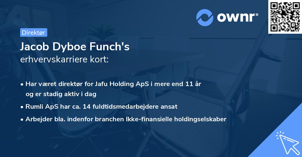 Jacob Dyboe Funch's erhvervskarriere kort