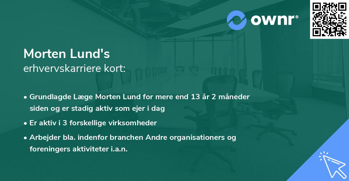 Morten Lund's erhvervskarriere kort