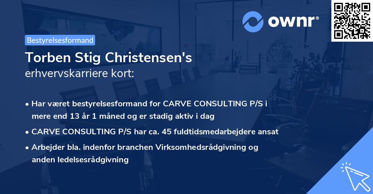 Torben Stig Christensen's erhvervskarriere kort