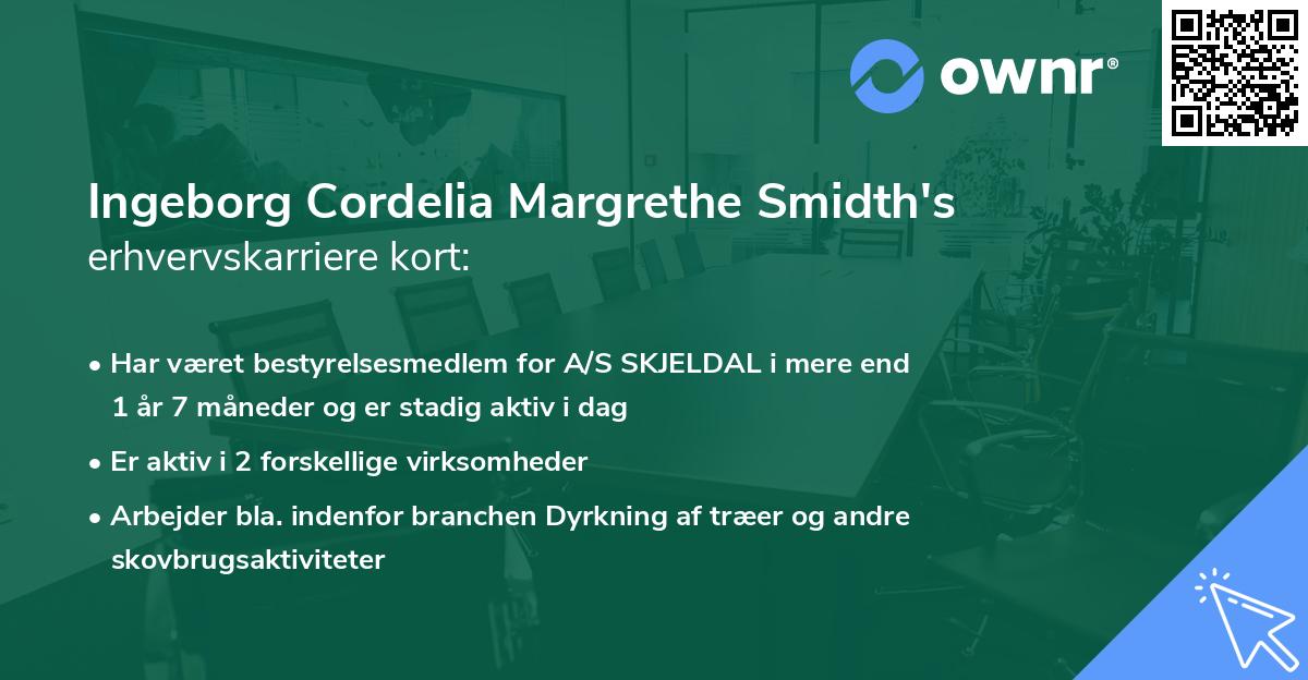 Ingeborg Cordelia Margrethe Smidth's erhvervskarriere kort