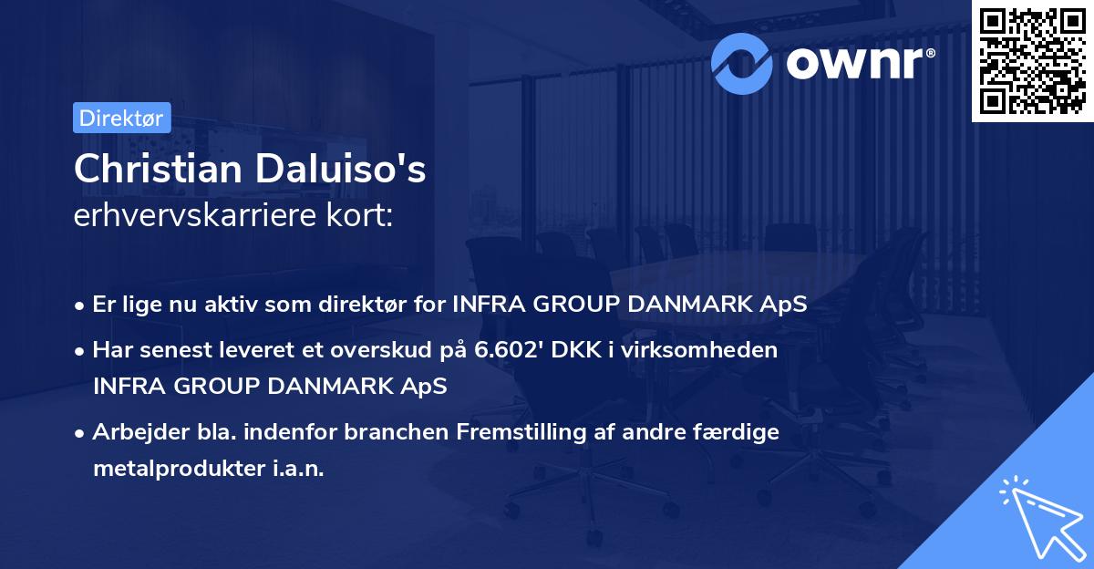 Christian Daluiso's erhvervskarriere kort