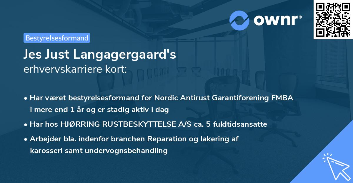 Jes Just Langagergaard's erhvervskarriere kort