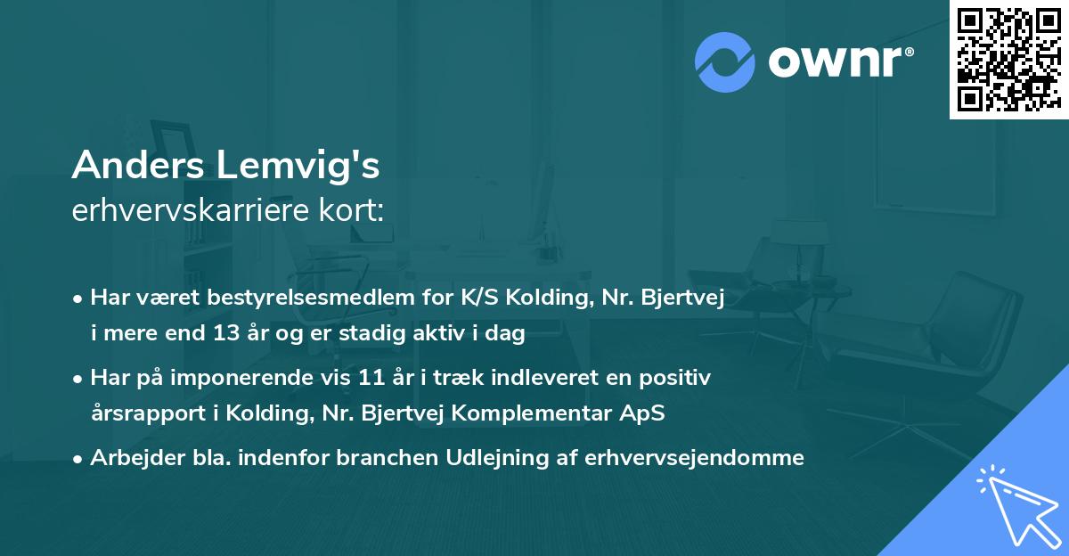 Anders Lemvig's erhvervskarriere kort