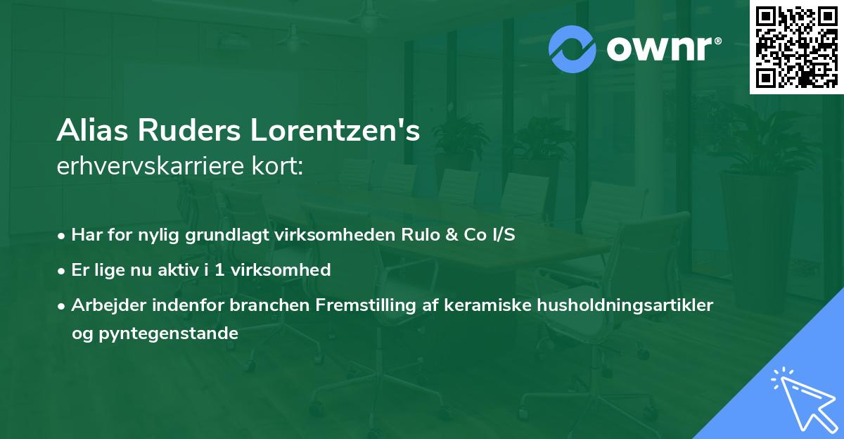 Alias Ruders Lorentzen's erhvervskarriere kort