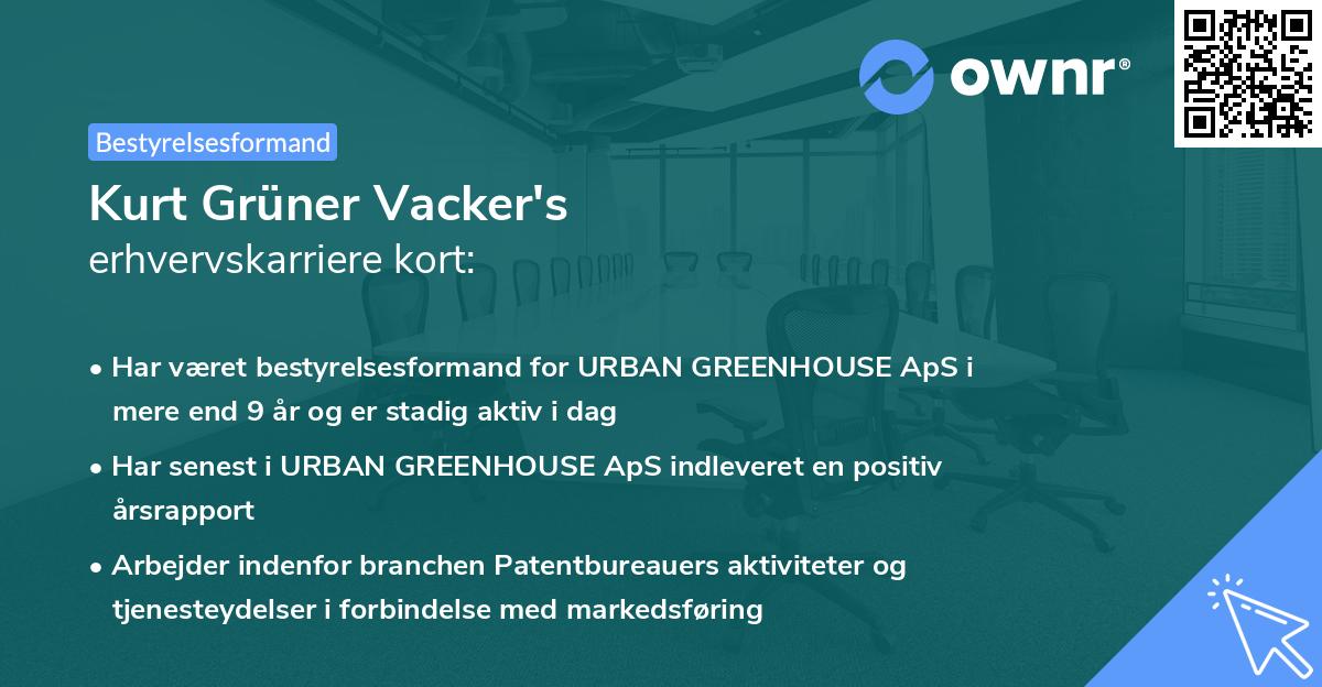 Kurt Grüner Vacker's erhvervskarriere kort