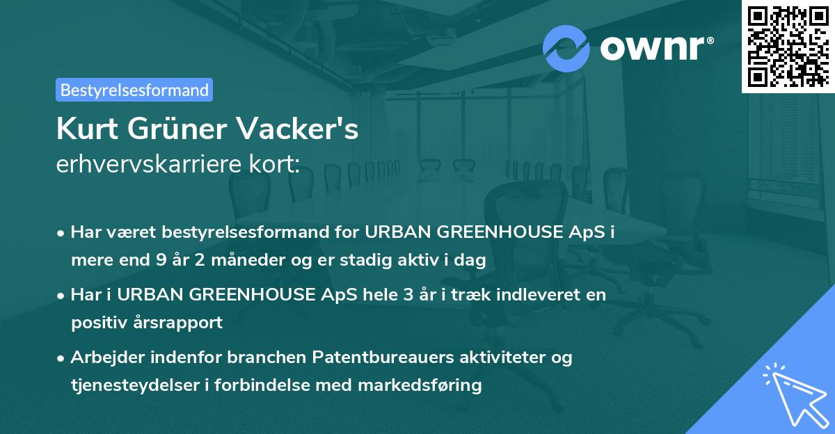 Kurt Grüner Vacker's erhvervskarriere kort