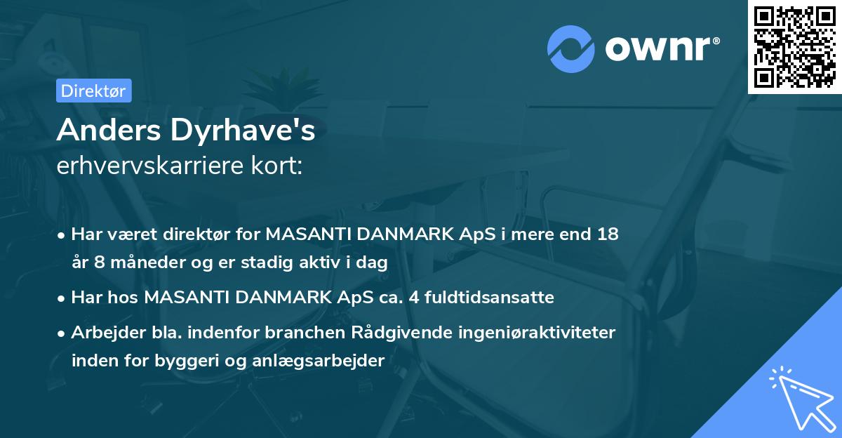 Anders Dyrhave's erhvervskarriere kort
