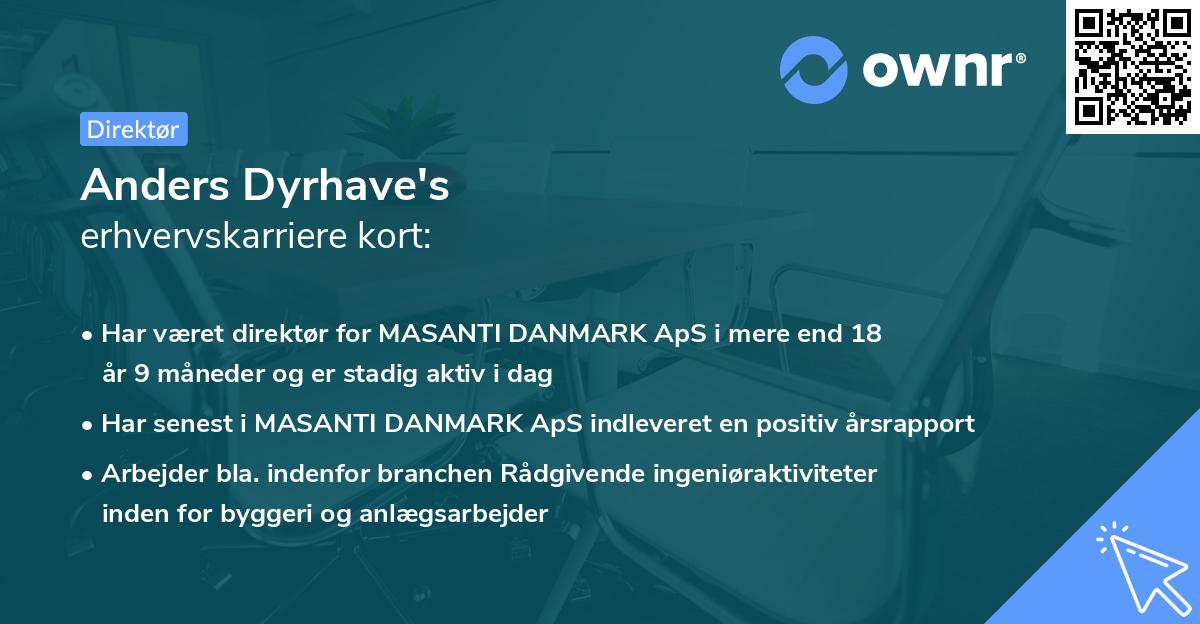 Anders Dyrhave's erhvervskarriere kort