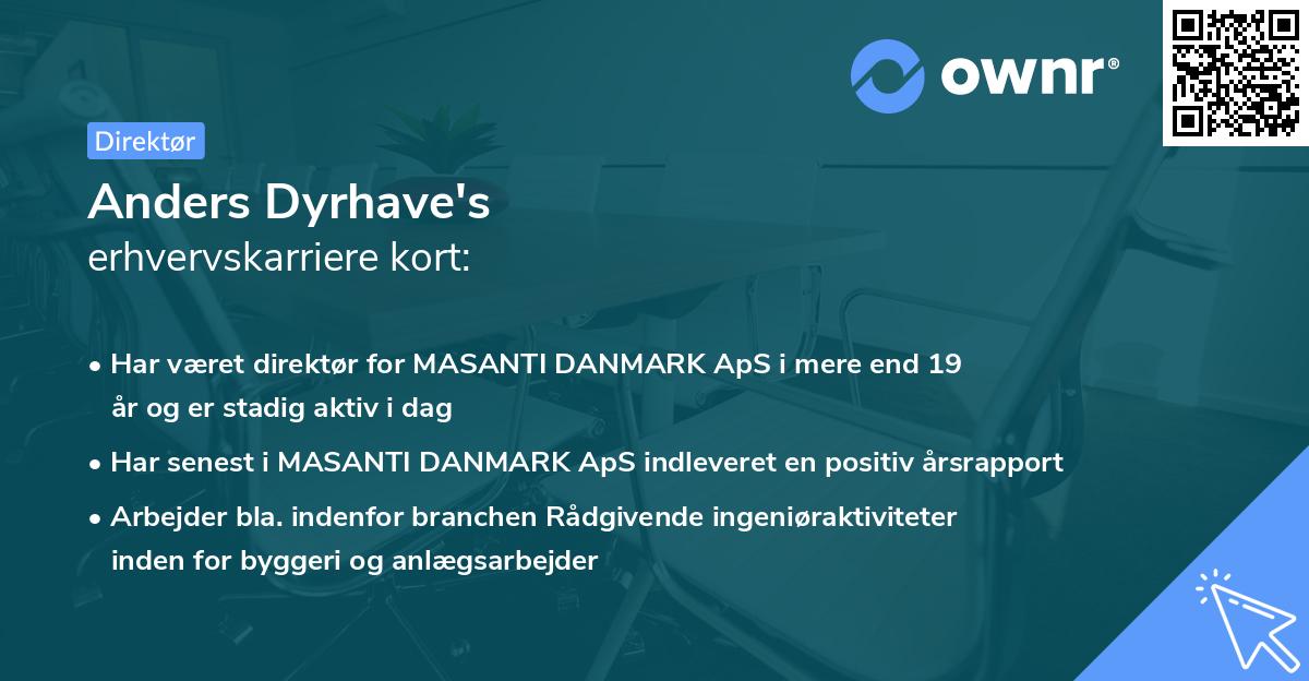 Anders Dyrhave's erhvervskarriere kort