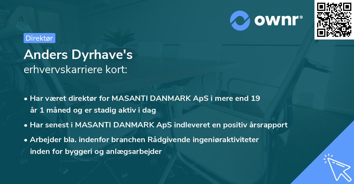 Anders Dyrhave's erhvervskarriere kort