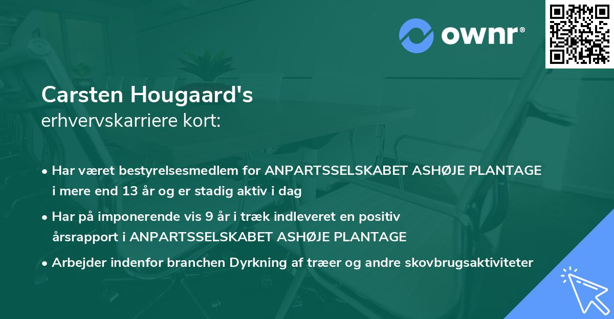 Carsten Hougaard's erhvervskarriere kort