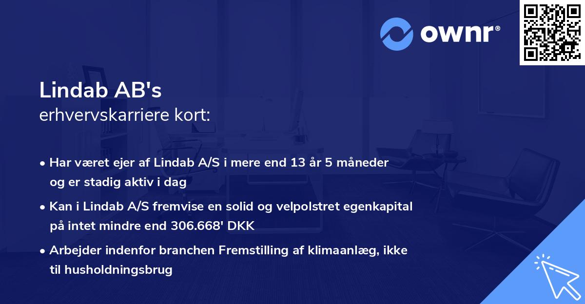 Lindab AB's erhvervskarriere kort