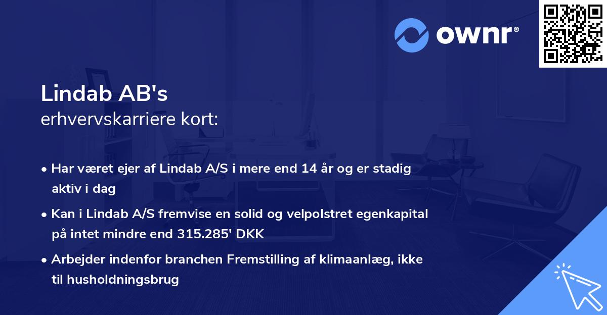 Lindab AB's erhvervskarriere kort