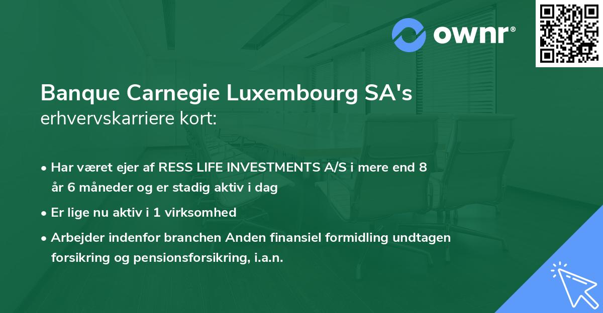 Banque Carnegie Luxembourg SA's erhvervskarriere kort