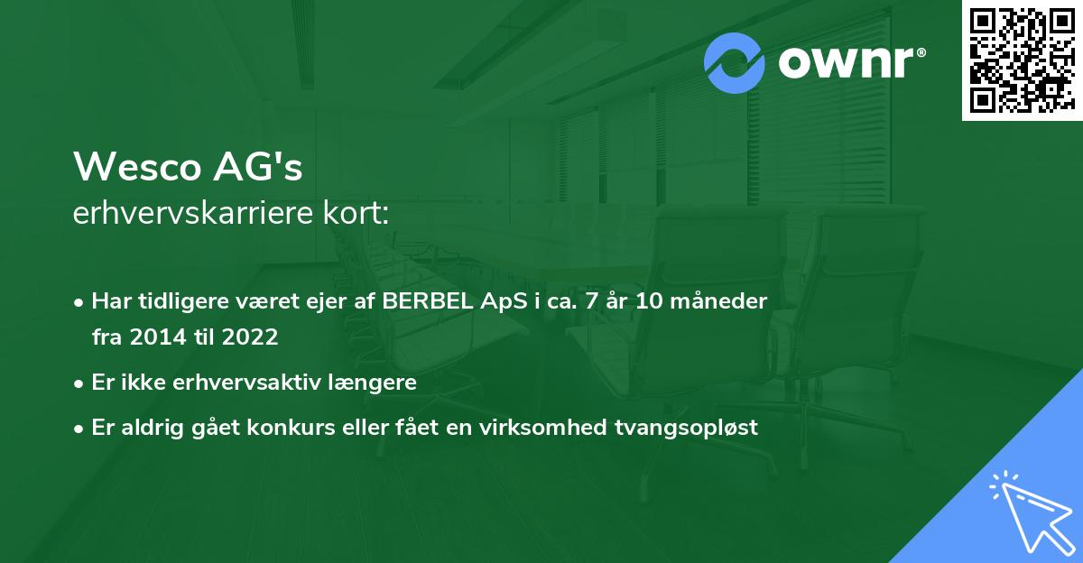 Wesco AG's erhvervskarriere kort