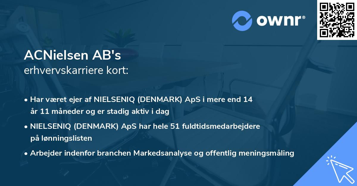 ACNielsen AB's erhvervskarriere kort