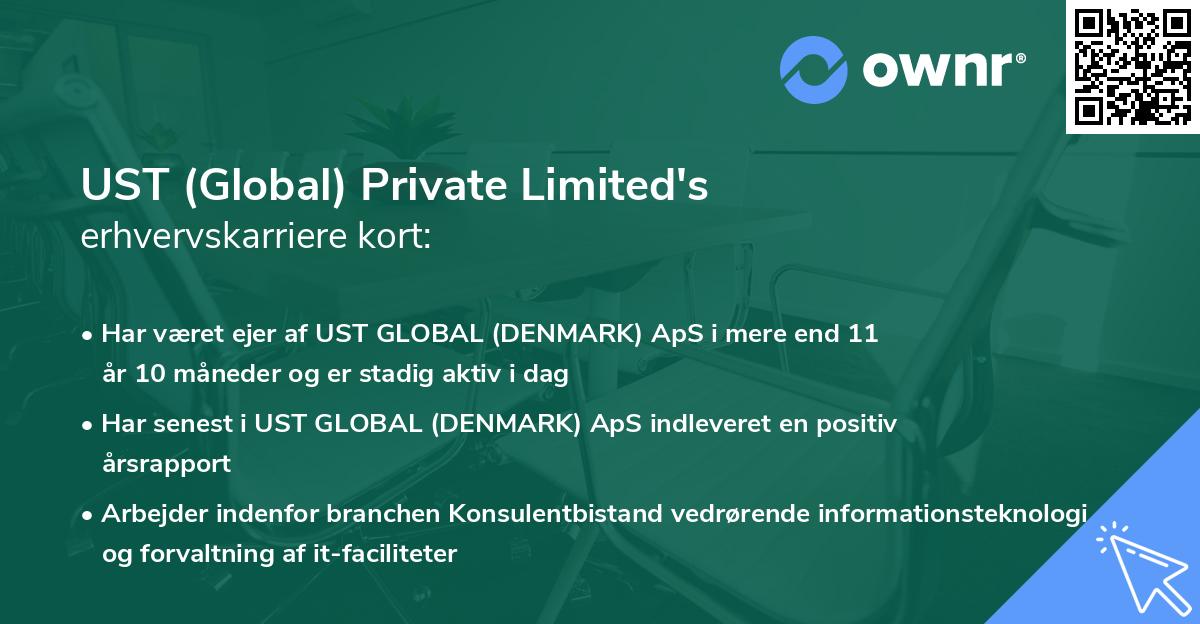 UST (Global) Private Limited's erhvervskarriere kort